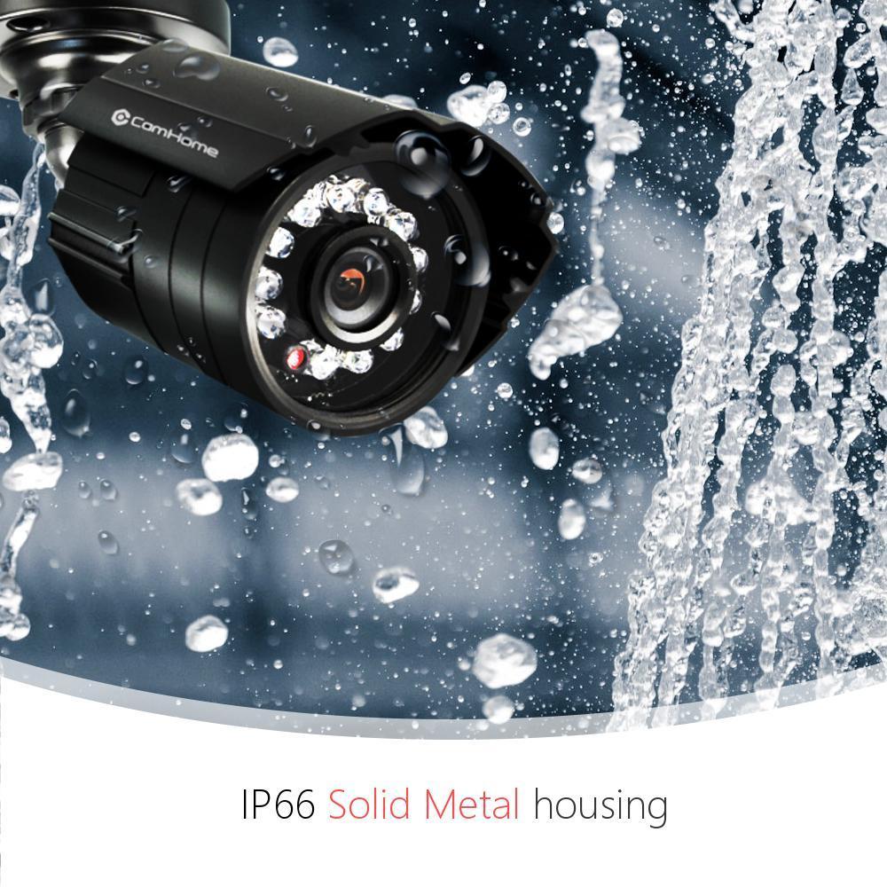 AHD 1080p Security Camera (Single) - Hyper